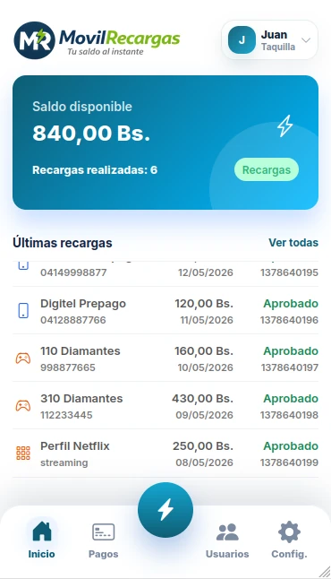 Dashboard MovilRecargas versión móvil